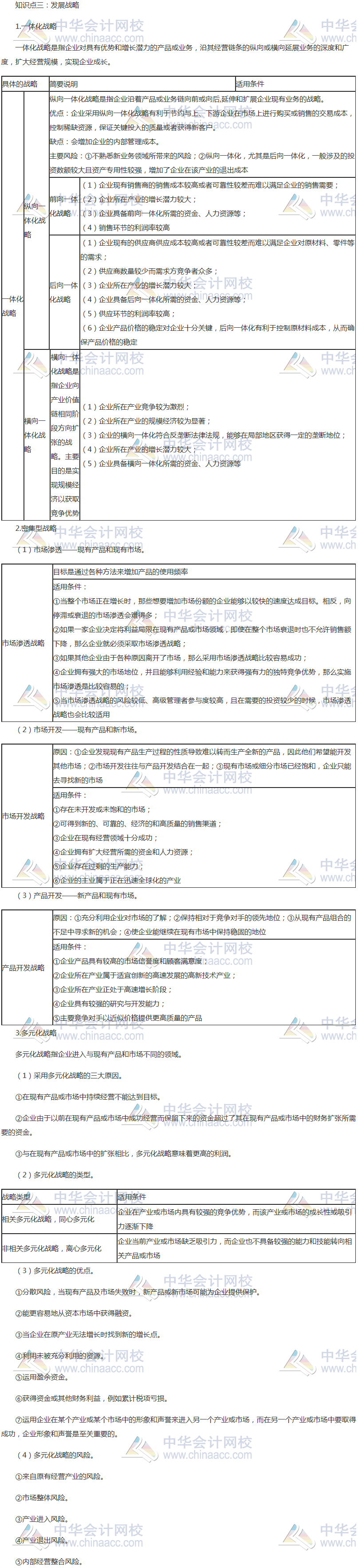 注會《戰(zhàn)略》考前沖刺必“背”錦囊二之發(fā)展戰(zhàn)略