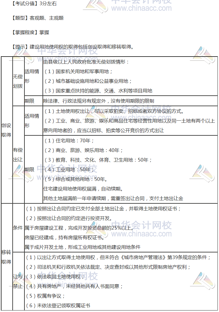 注會《經(jīng)濟法》穩(wěn)拿20分系列知識點五：建設(shè)用地使用權(quán)