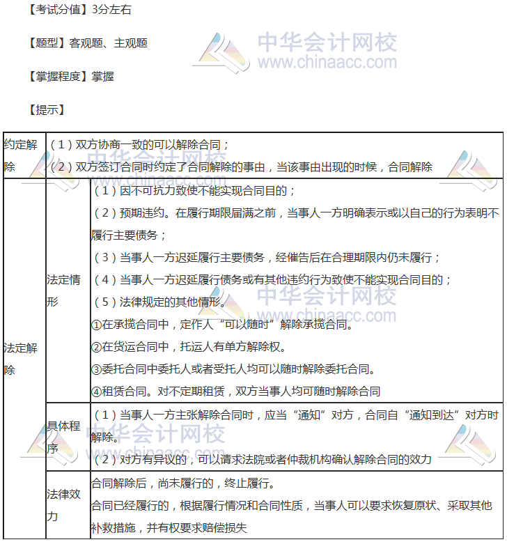 注冊會計師《經(jīng)濟(jì)法》穩(wěn)拿20分系列知識點(diǎn)九：合同的解除