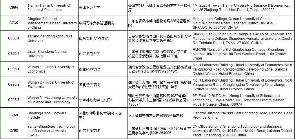 考前重要提醒 | ACCA 2018年9月考點信息匯總