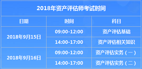 2018年資產(chǎn)評(píng)估師各科目具體考試時(shí)間及考試時(shí)長公布