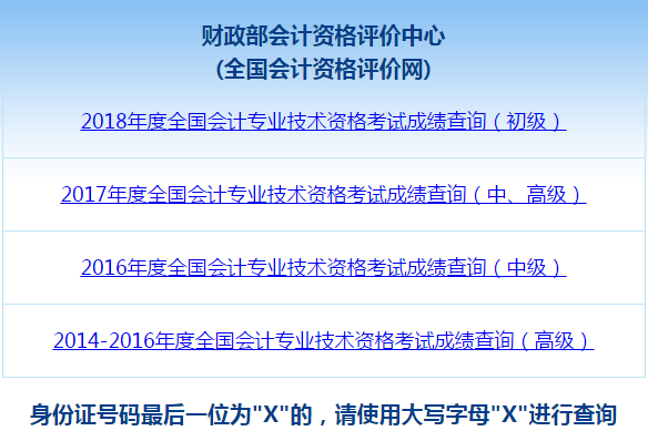 2018年中級(jí)會(huì)計(jì)職稱(chēng)考試成績(jī)查詢(xún)流程 點(diǎn)擊查看