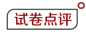 2018資產(chǎn)評估師試卷點(diǎn)評