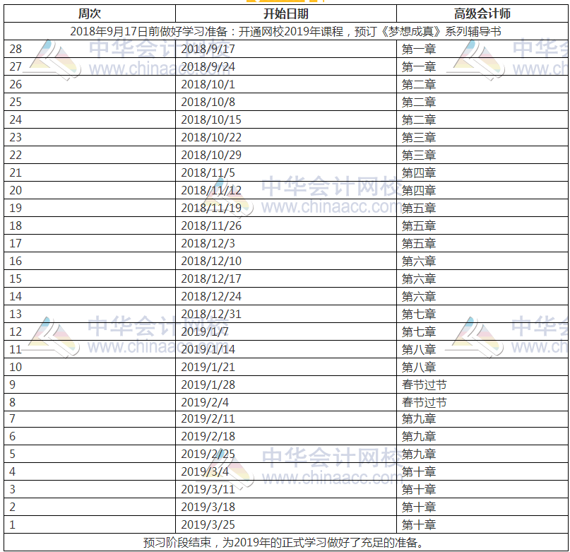 2019年高級會計師預習計劃表 這么學就對了