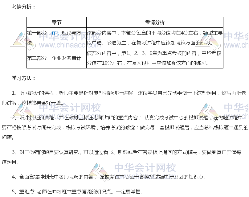 2018年審計(jì)師考試《審計(jì)理論與實(shí)務(wù)》各章節(jié)考情分析與學(xué)習(xí)方法