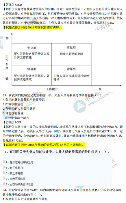 中級經(jīng)濟(jì)師人力2018年試題涉及考點對比【61-70題】