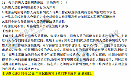 中級經濟師人力2018年試題涉及考點對比【71-80題】