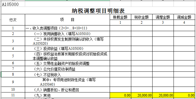 帶你走出“壞賬準(zhǔn)備”迷宮