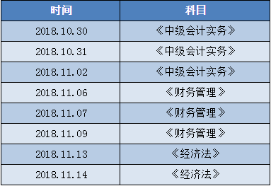 老師李忠魁帶你一起學中級會計職稱 一舉過三科