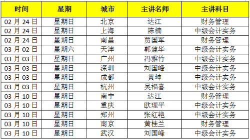 中級(jí)會(huì)計(jì)職稱13位老師大咖，13座城市巡回公開課，現(xiàn)在免費(fèi)預(yù)約！