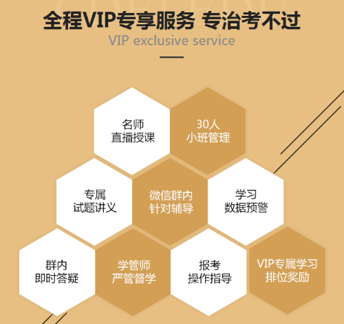 中級(jí)會(huì)計(jì)職稱VIP簽約特訓(xùn)計(jì)劃課程