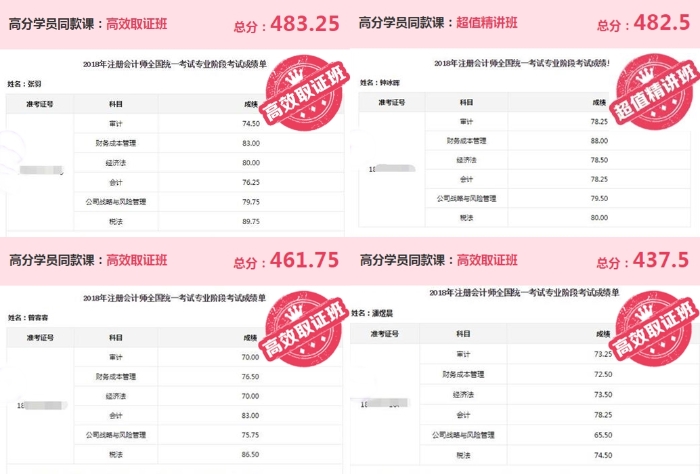 為什么選擇正保會(huì)計(jì)網(wǎng)校的注會(huì)輔導(dǎo)？高分學(xué)員給你答案！
