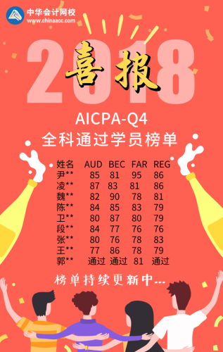 AICPA全科通過學(xué)員喜報