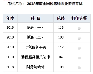 2018年稅務(wù)師