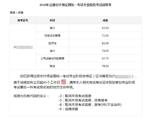 CPA一年六科過來人經(jīng)驗(yàn)：注會(huì)并非高不可攀