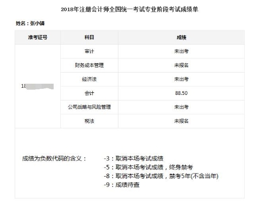 【注會狀元說】在職媽媽教你如何過會計？