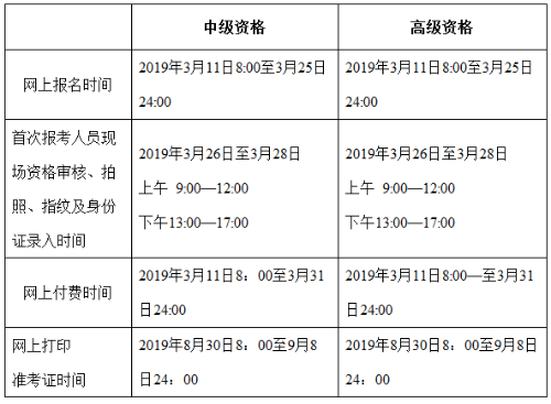 北京2019年高級會計(jì)師考試報(bào)名時間3月11日起