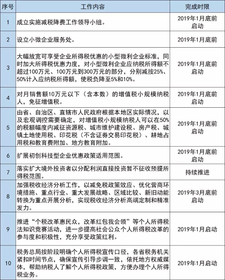 4類13項(xiàng)52條1-10