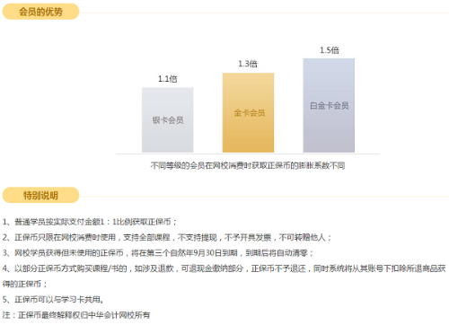 正保幣會(huì)員優(yōu)勢(shì)