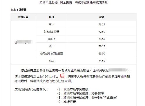 成績(jī)單