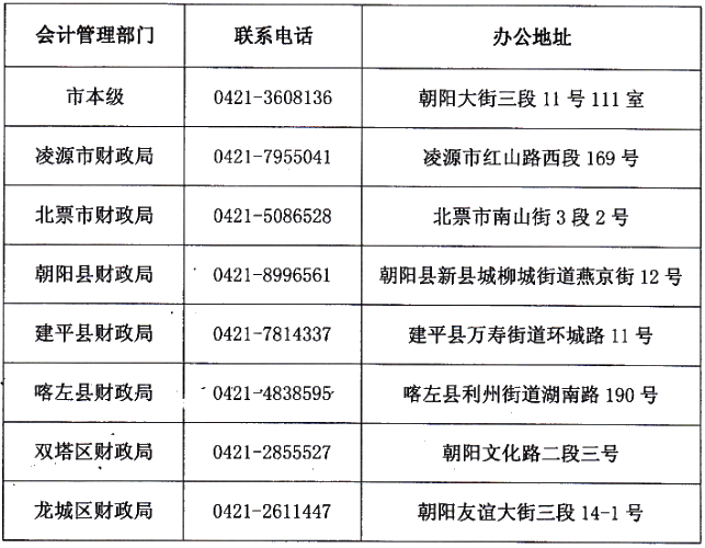 遼寧朝陽(yáng)會(huì)計(jì)人員信息采集通知