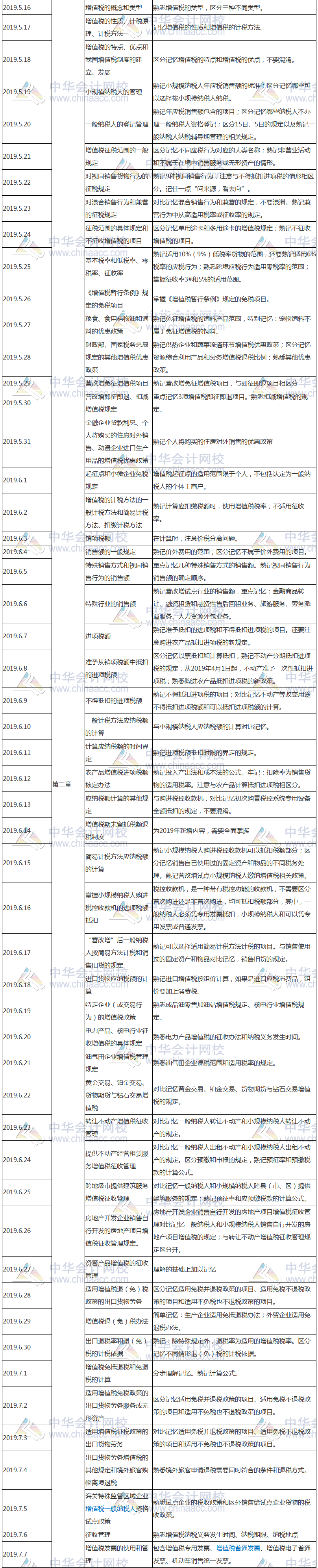 稅法一學習計劃表2