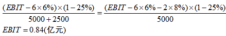 依據(jù)EBIT－EPS無差別點分析法原理，使EPS相等的息稅前利潤測算方式