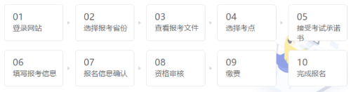 經(jīng)濟(jì)師報名流程