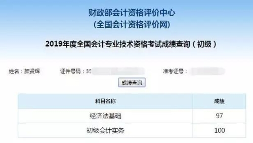 初級(jí)會(huì)計(jì)考試成績(jī)