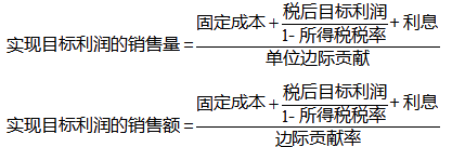 目標(biāo)利潤分析