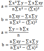 中級(jí)會(huì)計(jì)職稱考試