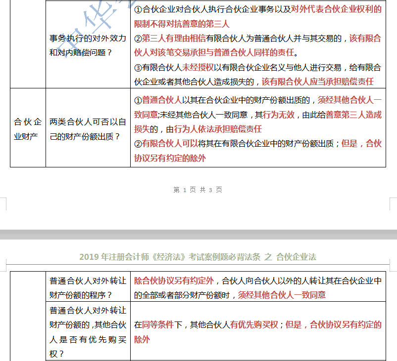 注會經濟法之合伙企業(yè)法