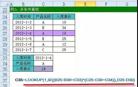 正保會(huì)計(jì)網(wǎng)校