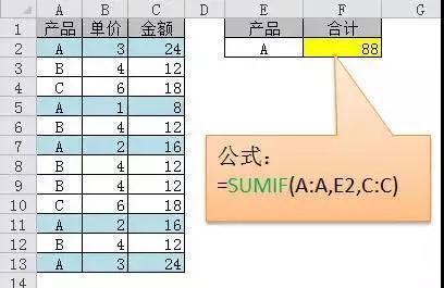 正保會(huì)計(jì)網(wǎng)校