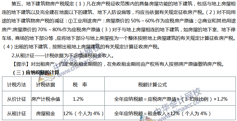 房產(chǎn)稅的計算