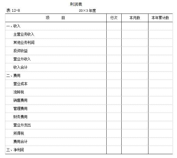 正保會計網(wǎng)校