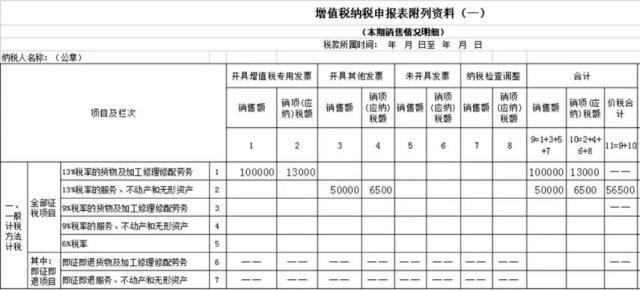 正保會計(jì)網(wǎng)校