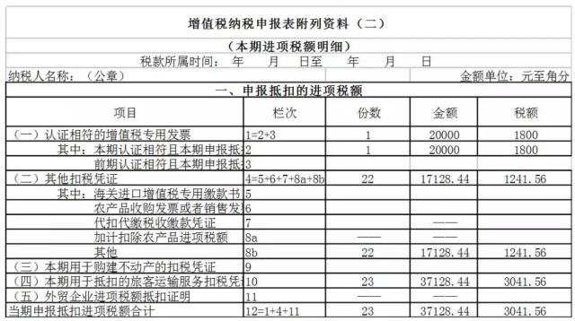 正保會計(jì)網(wǎng)校