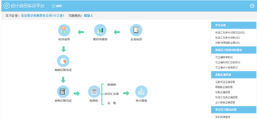 會計整套做賬業(yè)務(wù)實訓(xùn)系列課程