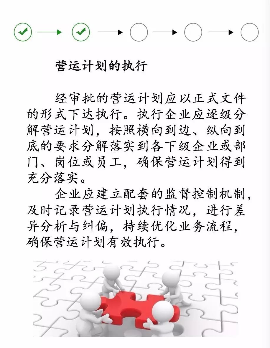 管理會計