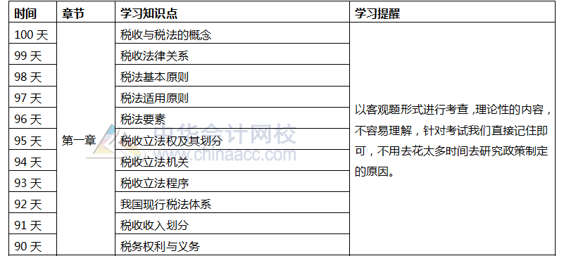 注冊會(huì)計(jì)師稅法百天學(xué)習(xí)計(jì)劃