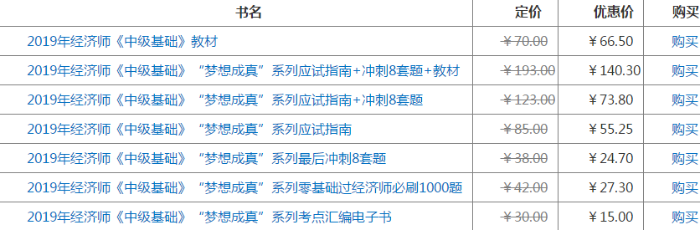 2019中級(jí)經(jīng)濟(jì)師考試教材