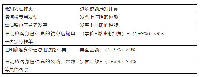 正保會計(jì)網(wǎng)校