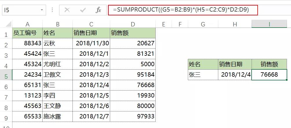 正保會計網(wǎng)校