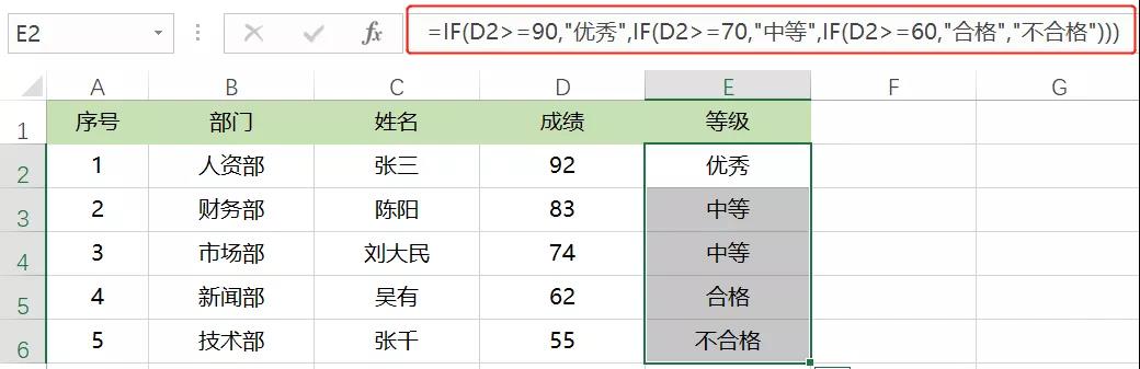 正保會計網(wǎng)校