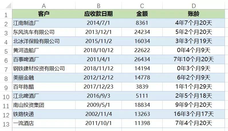 正保會計網(wǎng)校