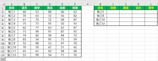 正保會計網(wǎng)校