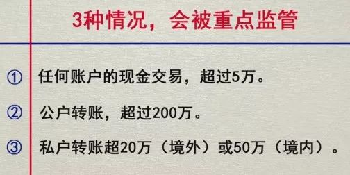 銀行賬戶許可