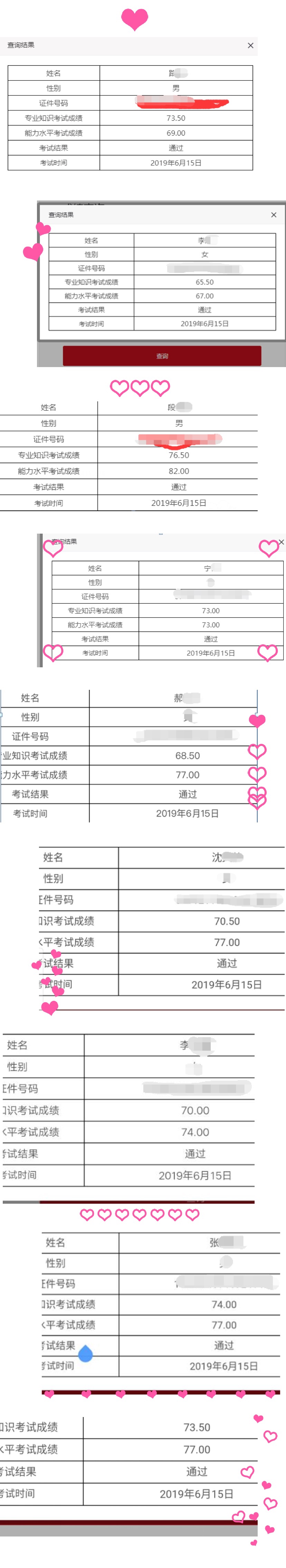 管理會計師（中級）