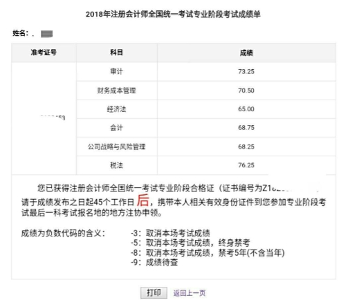 注冊會(huì)計(jì)師考試成績單